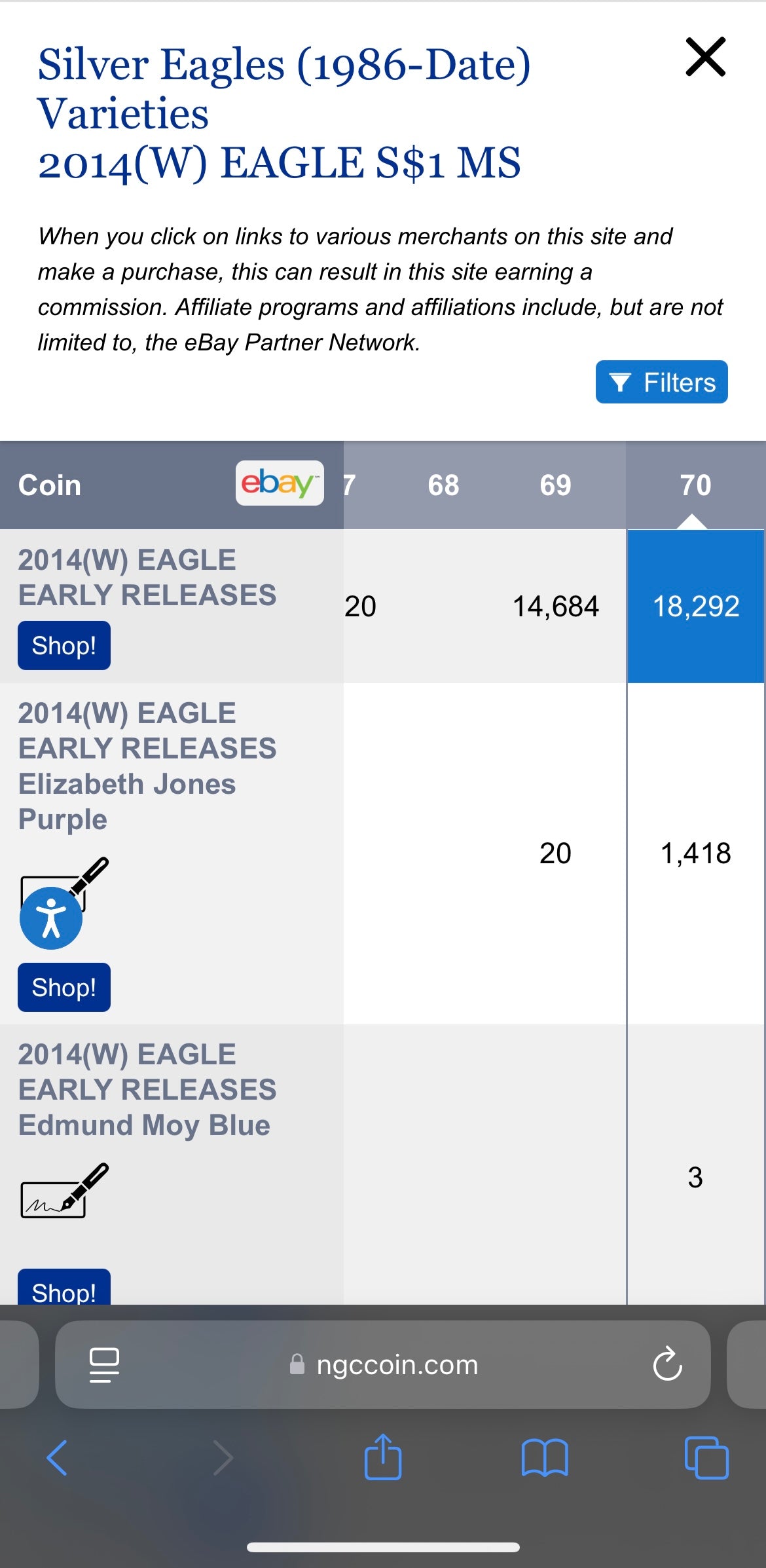 2014 (W) $1 American Silver Eagle NGC MS70 West Point Gold Star Label Mint Condition (Rare 1 of 18,292)