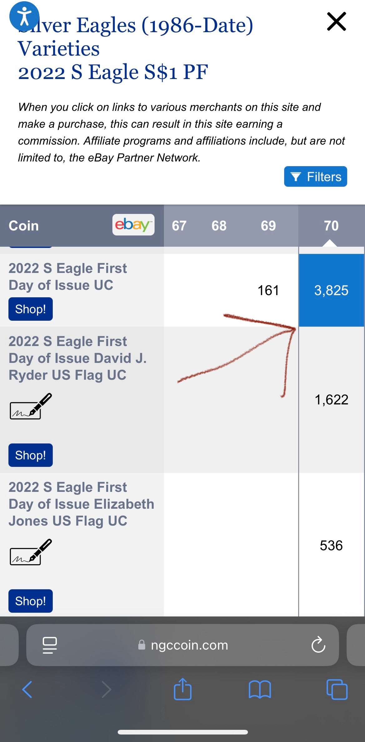 Proof 2022 (S) $1 American Silver Eagle NGC PF70 FDOI Label White Core Mint Condition (1 of 3,825)