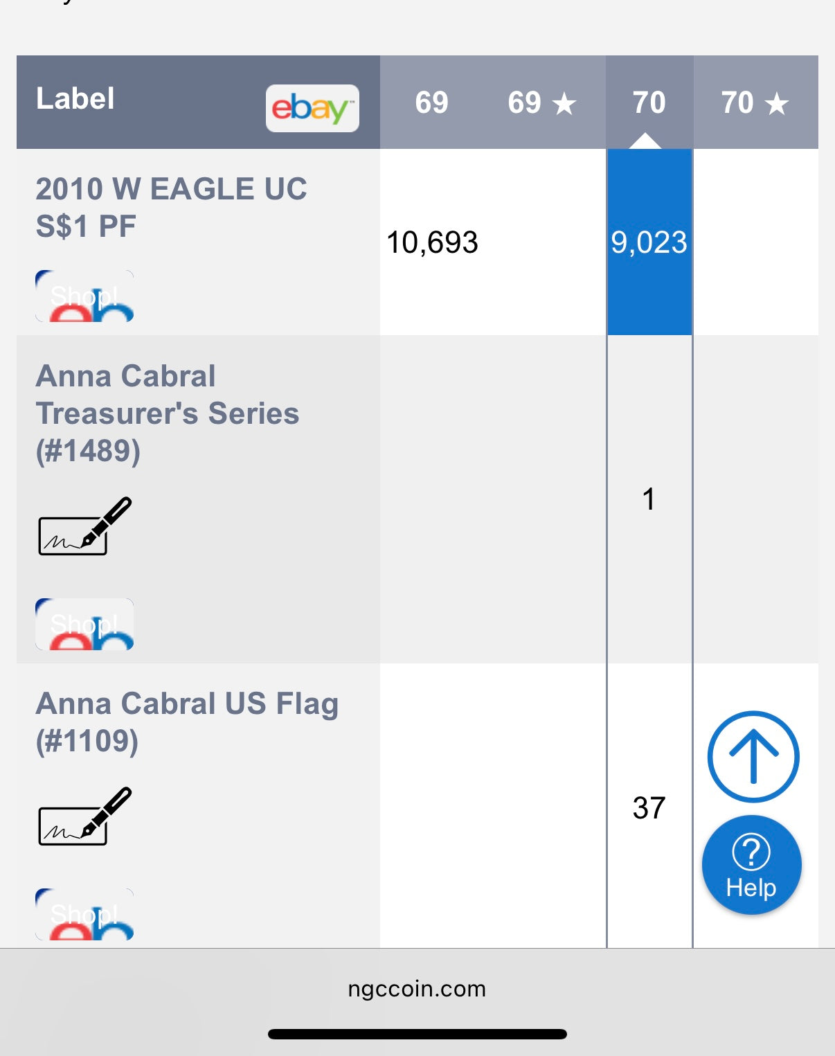 Proof 2010 (W) $1 American Silver Eagle NGC PF70UC Classic Brown Label (1 of 9,023)