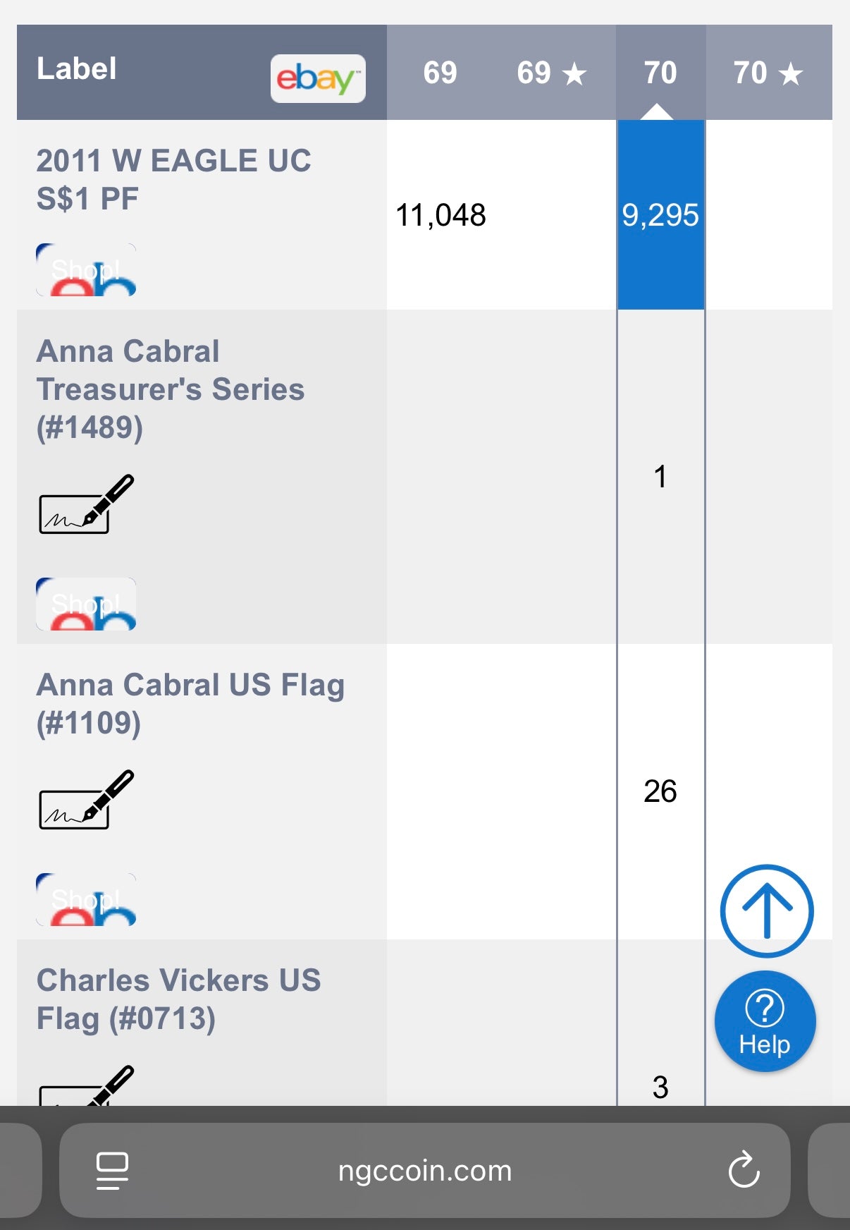 Proof 2011 (W) $1 American Silver Eagle NGC PF70UC 25th Anniversary Modern Brown Label Mint (1 of 9,295)