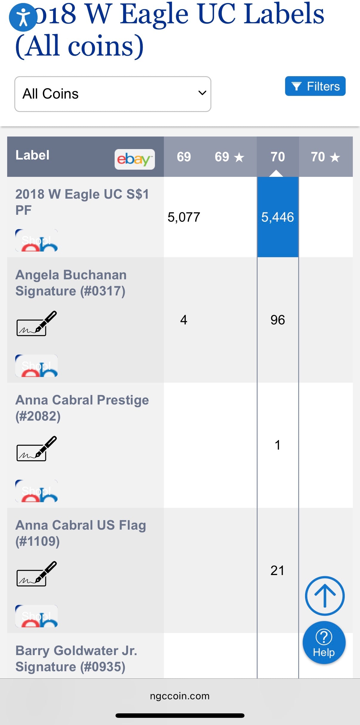 Proof 2018 (W) $1 American Silver Eagle NGC PF70UC Classic Brown Label Gold Foil (1 of 5,446)