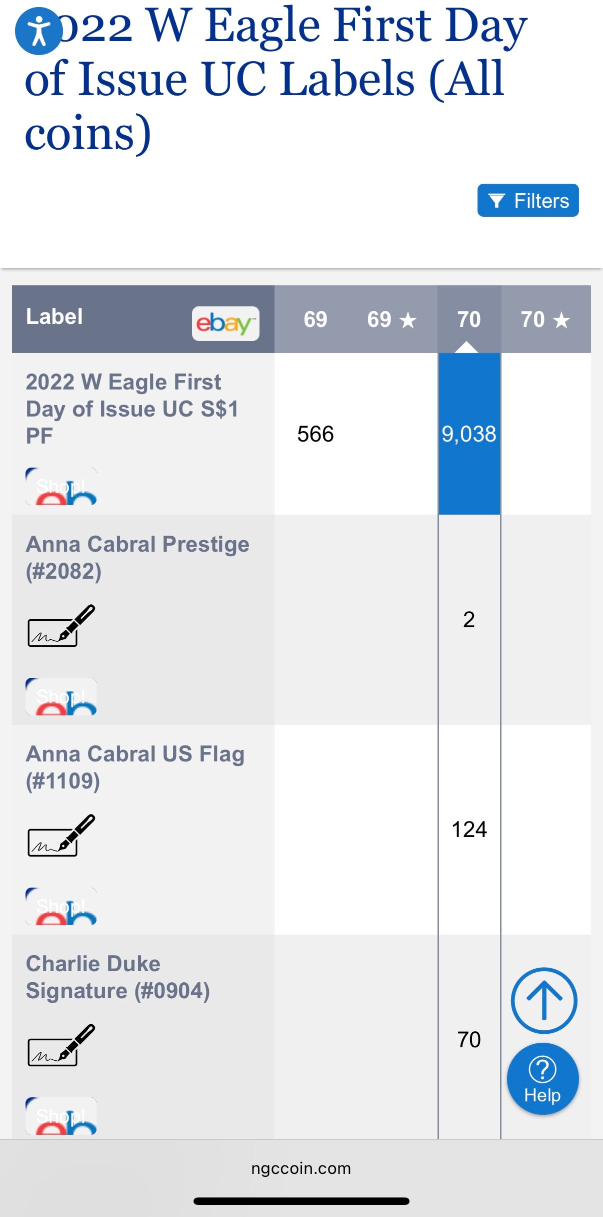 Proof 2022 (W) $1 American Silver Eagle NGC PF70UC First Day of Issue White Holder Mint Condition (1 of 9,038)