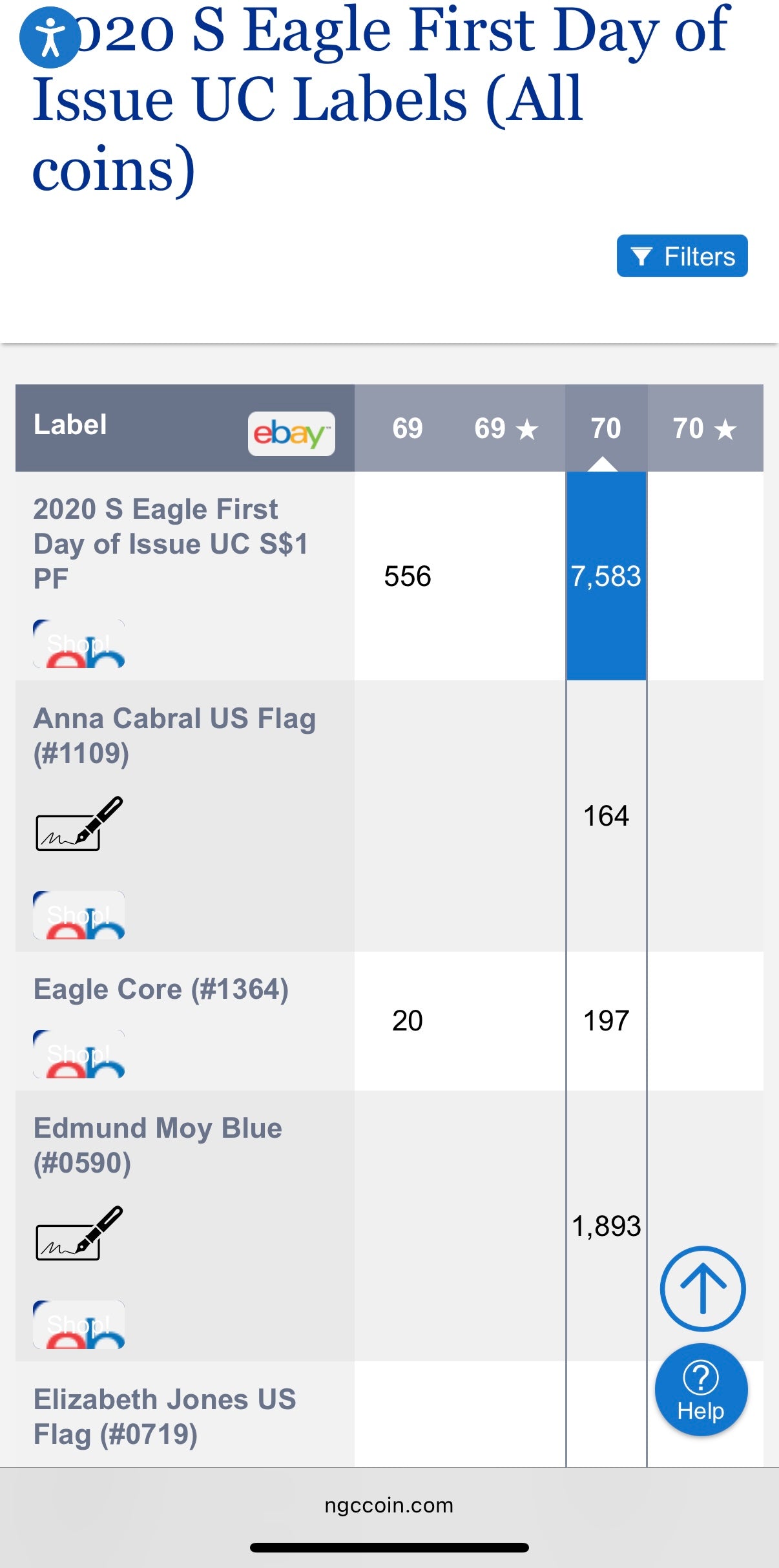 Proof 2020 (S) $1 American Silver Eagle NGC PF70UC First Day of Issue Blue Label (1 of 7,583) Mint Condition