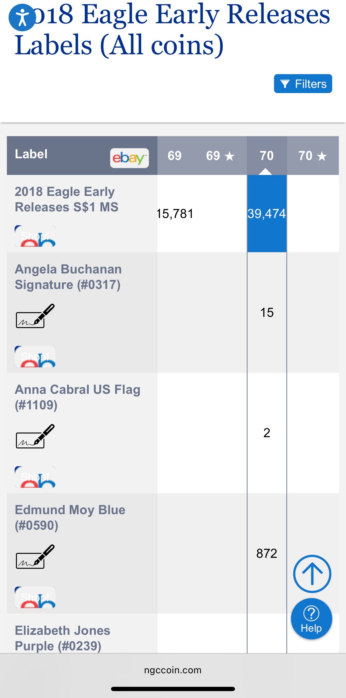 2018 $1 American Silver Eagle NGC MS70 Early Releases Ultra Rare Holder & Label Mint Condition