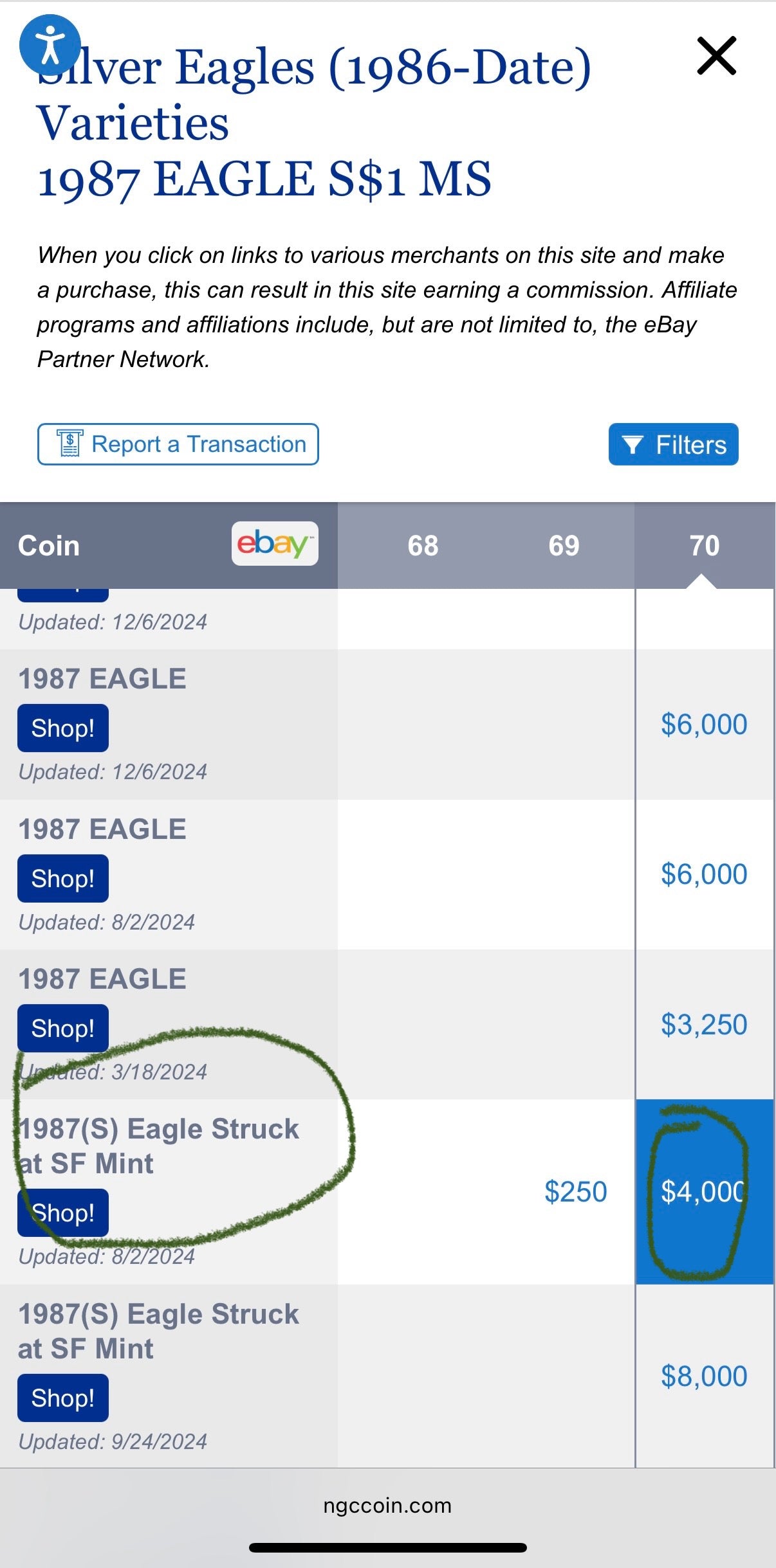 1987 (S) $1 American Silver Eagle NGC MS70 Trolley Label - NGC Label Error One of a Kind (1 of 1)