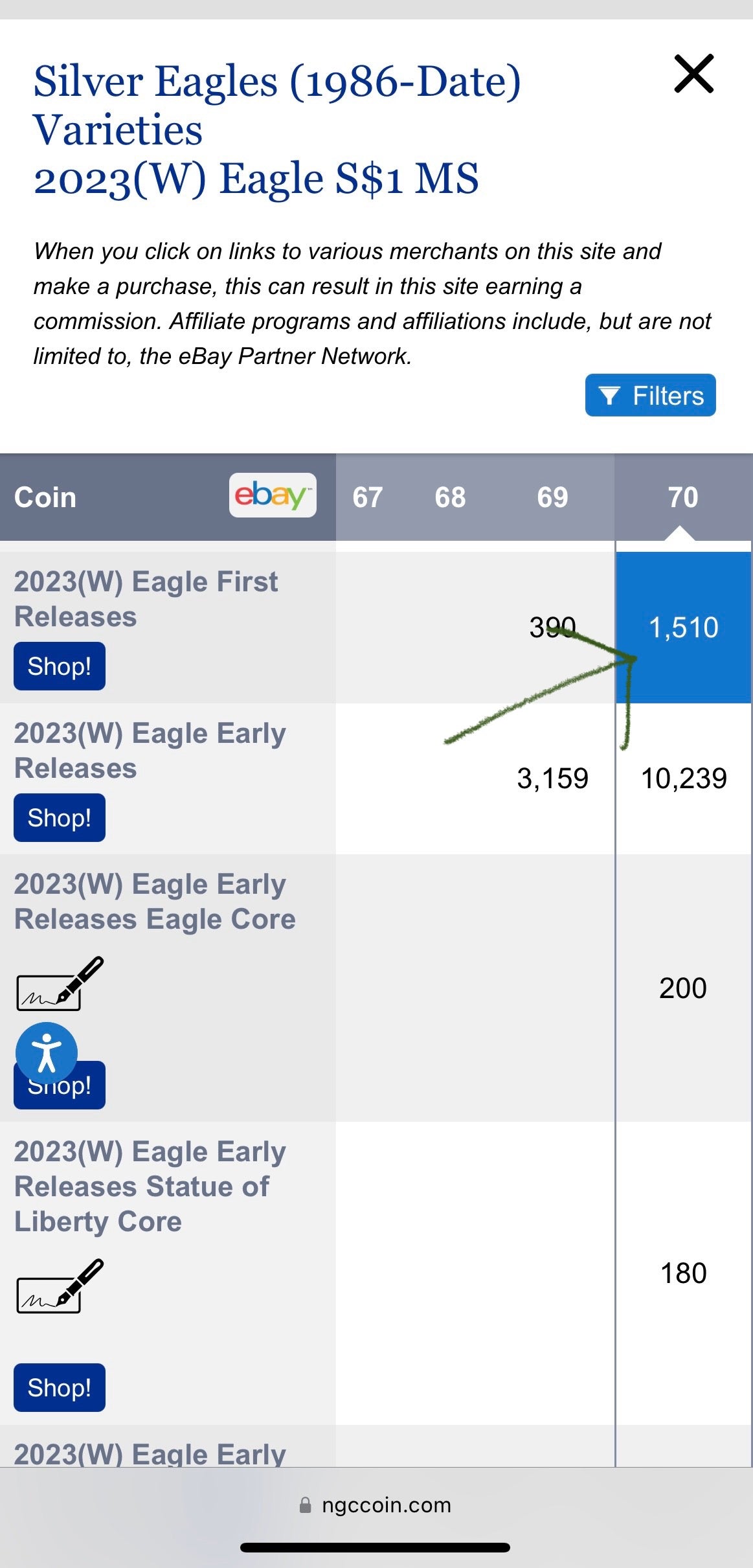 2023 (W) $1 American Silver Eagle NGC MS70 FR West Point Gold Star Label (Rare 1 of 1,510)