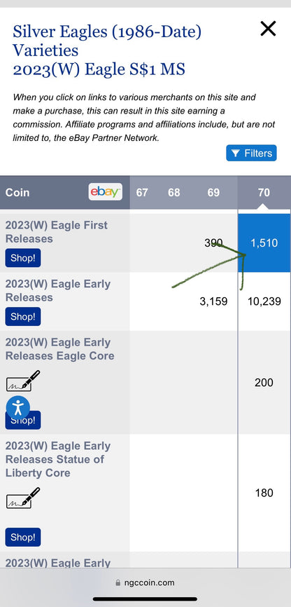 2023 (W) $1 American Silver Eagle NGC MS70 FR West Point Gold Star Label (Rare 1 of 1,510)