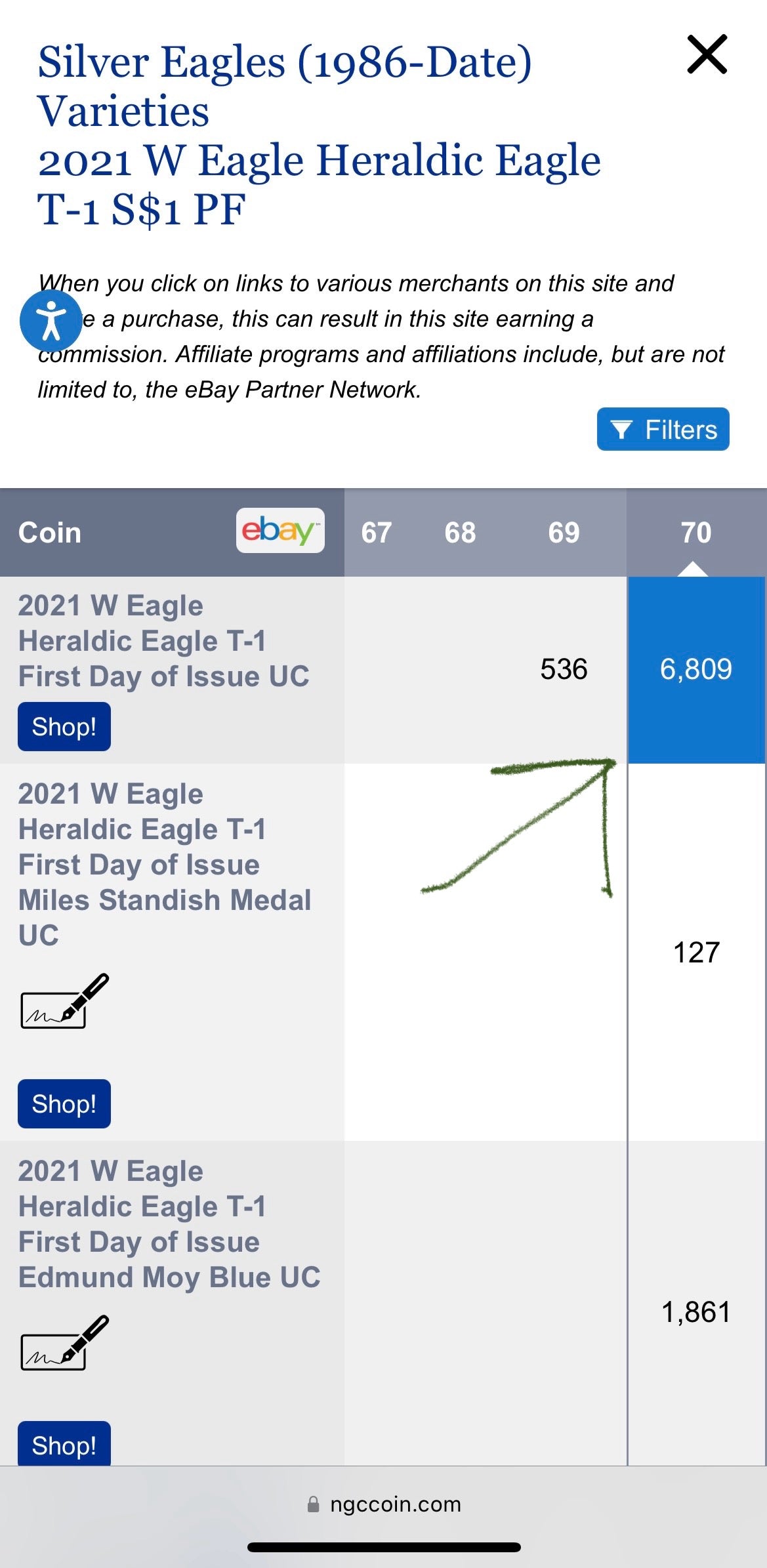Proof 2021 Type 1 (W) $1 American Silver Eagle NGC PF70 First Day of Issue West Point Gold Star Label Mint Condition (1 of 6,809)
