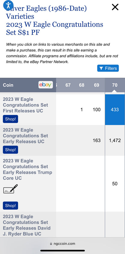 Proof 2023 (W) $1 American Silver Eagle NGC PF70 First Releases Congratulations Set Modern Blue Label (1 of 433)
