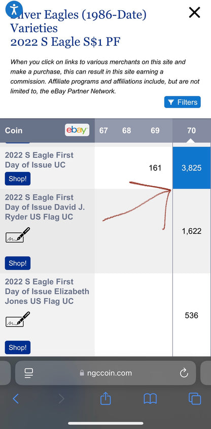 Proof 2022 (S) $1 American Silver Eagle NGC PF70 FDOI Label White Core Mint Condition (1 of 3,825)