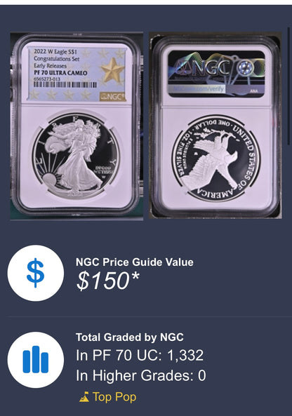 Proof 2022 (W) $1 American Silver Eagle NGC PF70 Early Releases Congratulations Set West Point Gold Start (1 of 1,332)