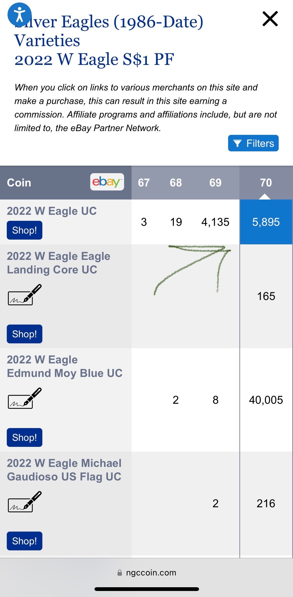 Proof 2022 (W) $1 American Silver Eagle NGC PF70 Eagle Mountain Label (1 of 5,895)