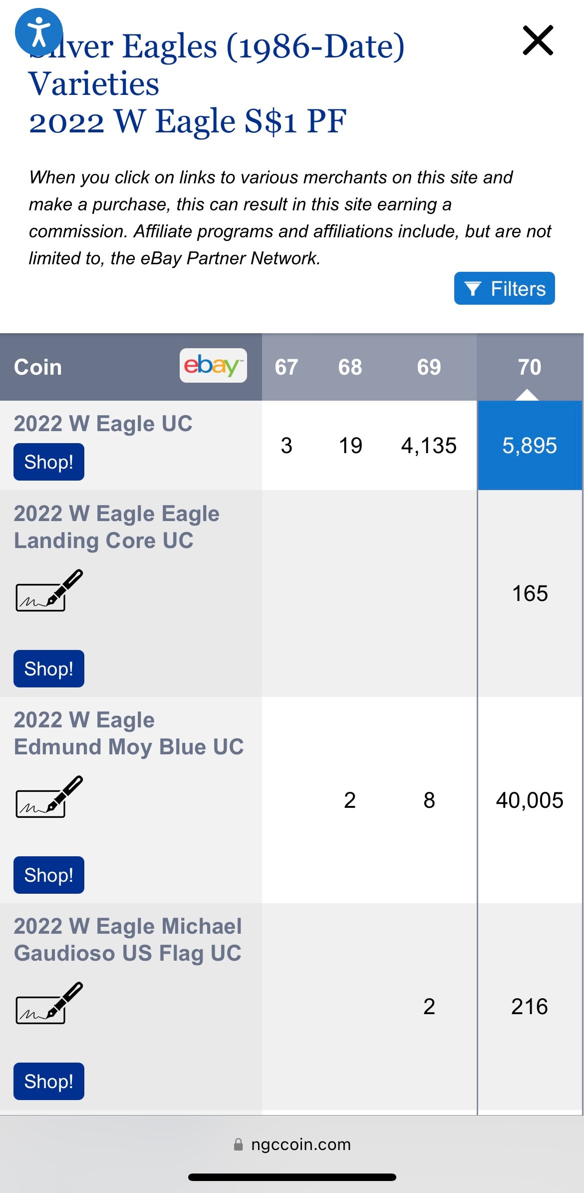 Proof 2022 (W) $1 American Silver Eagle NGC PF70 Modern Brown Label (1 of 5,895)