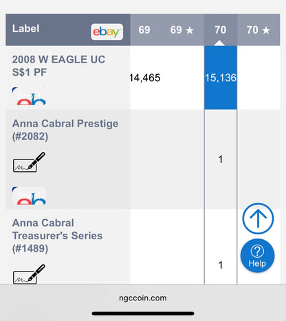 Proof 2008 (W) $1 American Silver Eagle NGC PF70UC Classic Brown Label (1 of 15,136)