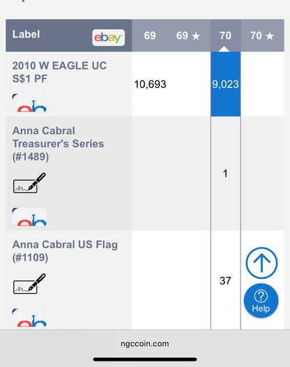 Proof 2010 (W) $1 American Silver Eagle NGC PF70UC Classic Brown Label (1 of 9,023)
