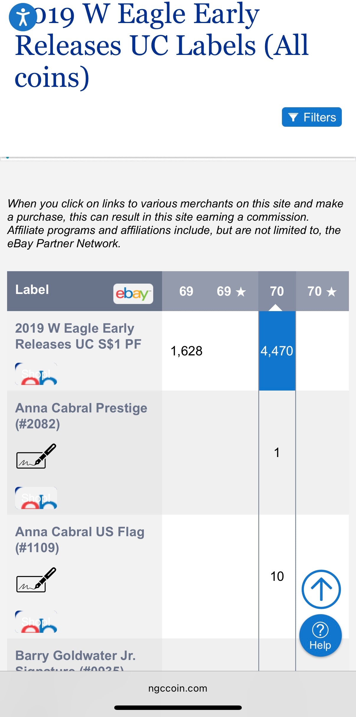 Proof 2019 (W) $1 American Silver Eagle NGC PF70UC Early Releases Eagle Label White Holder (1 of 4,470)