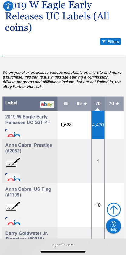 Proof 2019 (W) $1 American Silver Eagle NGC PF70UC Early Releases Eagle Label White Holder (1 of 4,470)