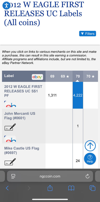 Proof 2012 (W) $1 American Silver Eagle NGC PF70UC First Releases Eagle Label White Holder (1 of 4,222)