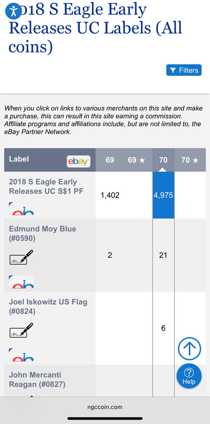 Proof 2018 (S) $1 American Silver Eagle NGC PF70UC Early Releases Classic Blue Label White Holder (1 of 4,975) Mint