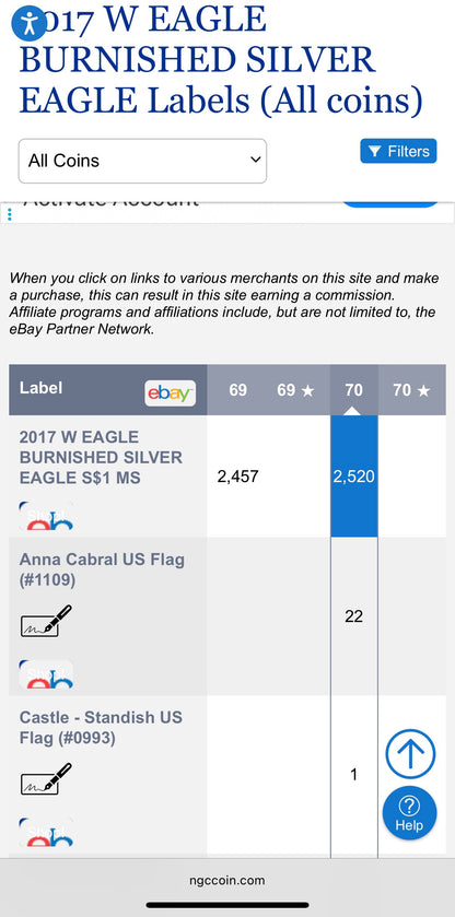 Burnished 2017 (W) $1 American Silver Eagle NGC MS70 Rare Premier Select Series Label Mint Condition