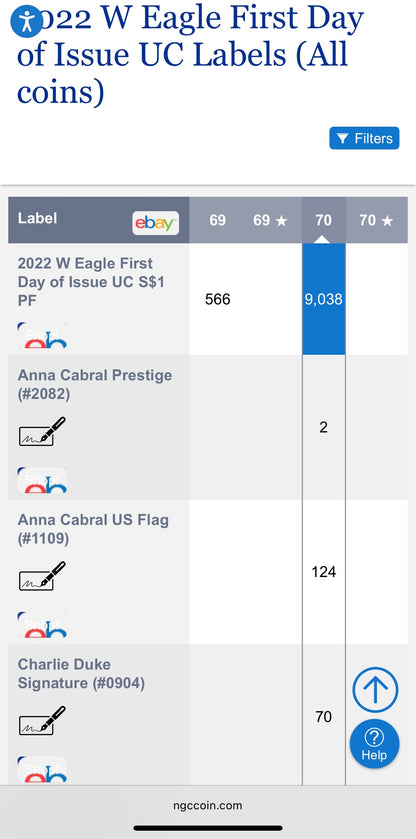 Proof 2022 (W) $1 American Silver Eagle NGC PF70UC First Day of Issue White Holder Mint Condition (1 of 9,038)