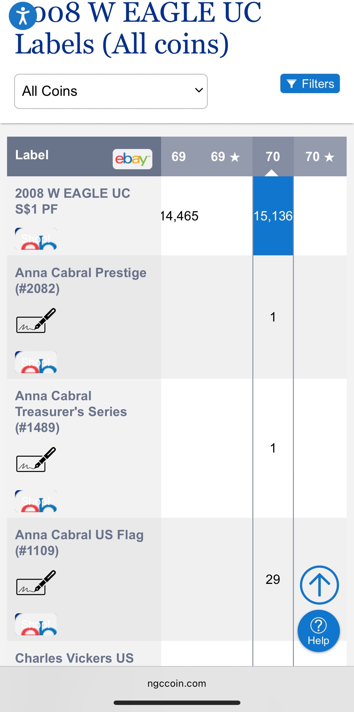 Proof 2008 (W) $1 American Silver Eagle NGC PF70UC Classic Brown Label (1 of 15,136)