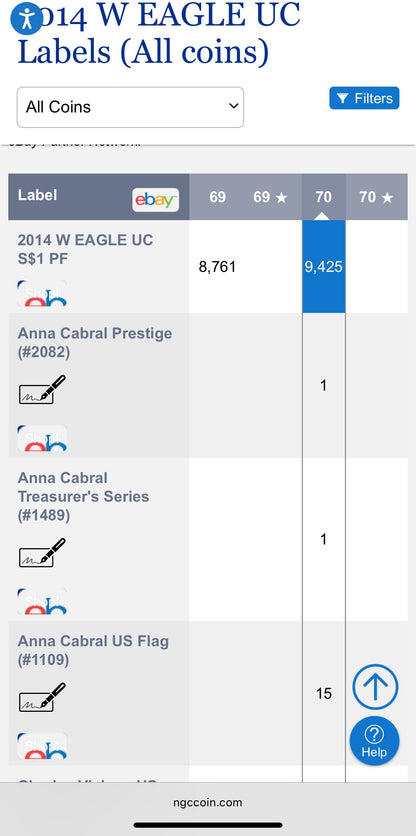 Proof 2014 (W) $1 American Silver Eagle NGC PF70 Classic Brown Label (1 of 9,425)