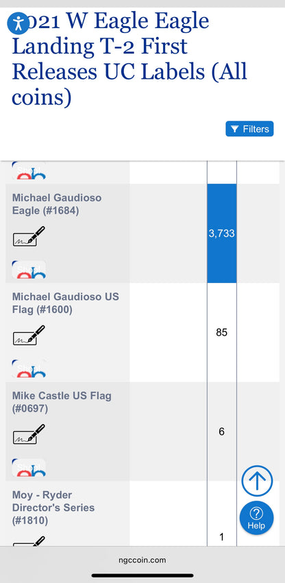Proof 2021 (W) $1 American Silver Eagle NGC PF70 Type 2 First Releases Michael Gaudioso Signed (1 of 3,733) Mint Condition