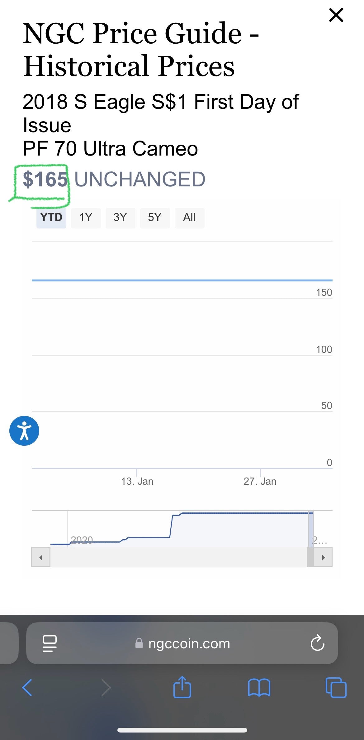 Proof 2018 (S) $1 American Silver Eagle NGC PF70 Golden Gate Bridge Holder (1 of 6,595)