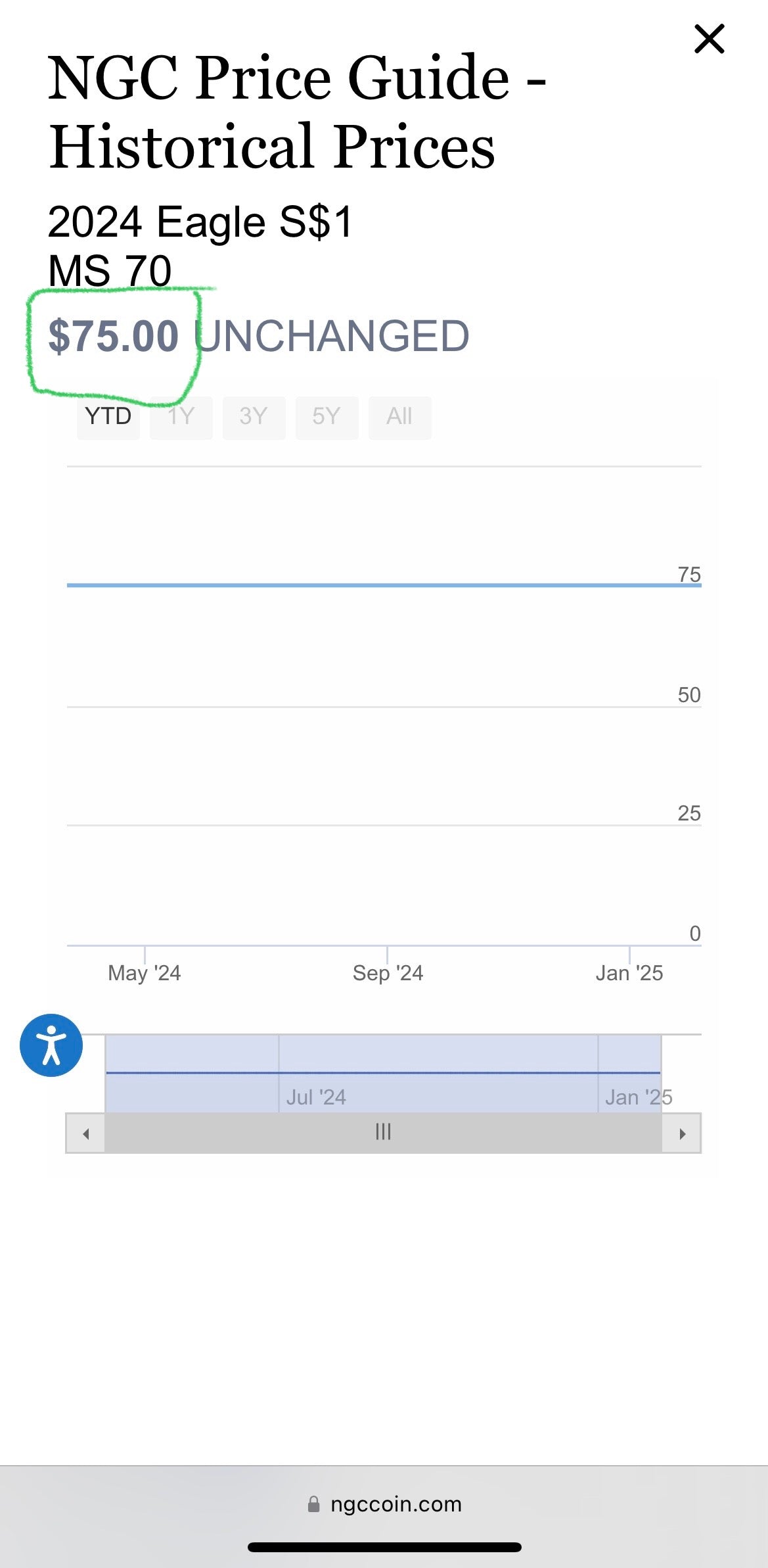 2024 $1 American Silver Eagle NGC MS70 Business Strike Brown Label