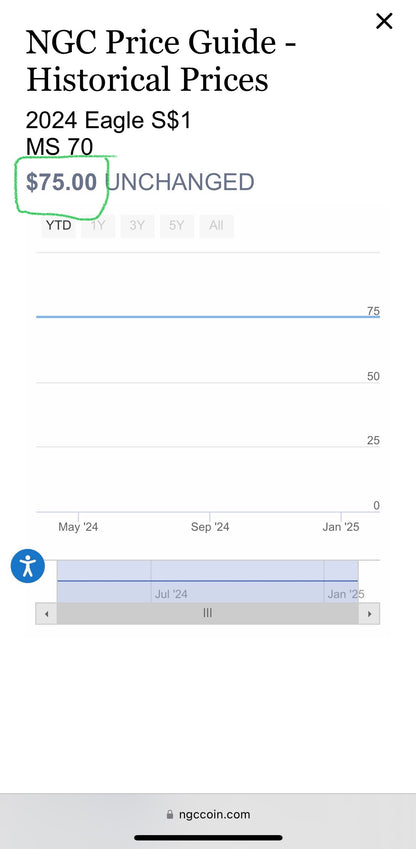 2024 $1 American Silver Eagle NGC MS70 Business Strike Brown Label